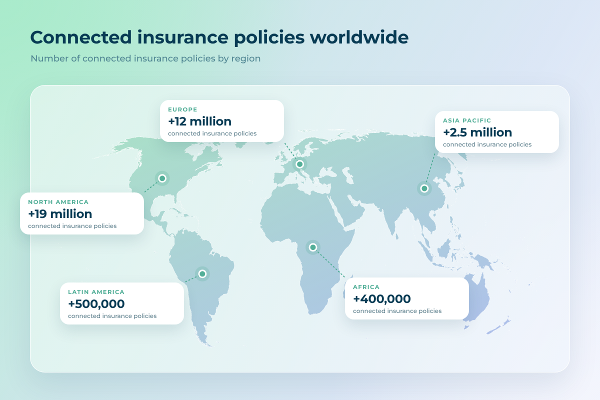 connected-policies-world-map-2026